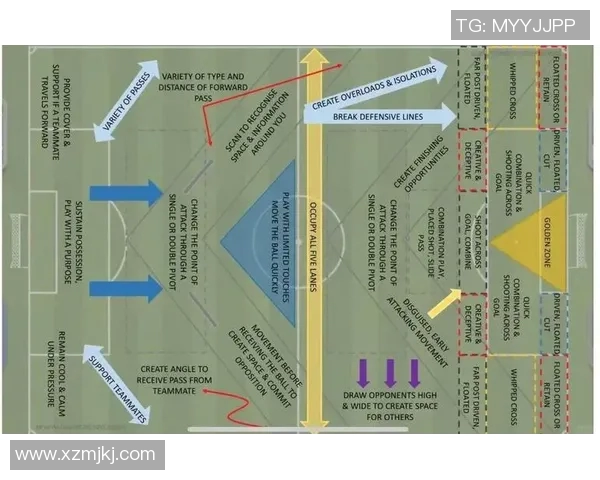 西安足球队反击战术解析与实践探讨全面剖析其成功秘诀