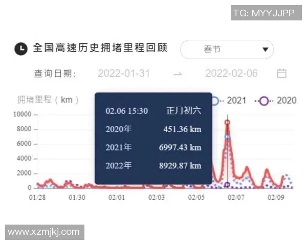 赛后分析：广州足球队与西安足球队的速度对决全景回顾