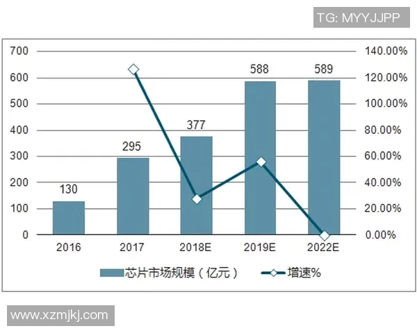 足球明星投资公司股票市场前景分析与发展潜力探讨