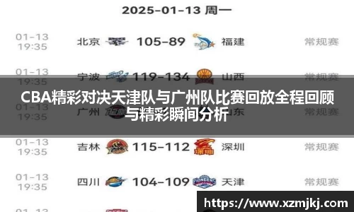 CBA精彩对决天津队与广州队比赛回放全程回顾与精彩瞬间分析